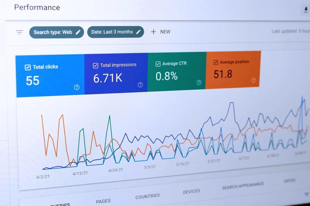 un écran google analytics dans une agence de création de sites web et applications mobiles